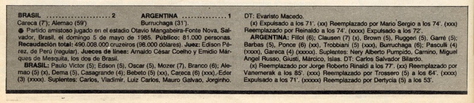 Imagen Formaciones de Brasil 2-1 Argentina 1985
