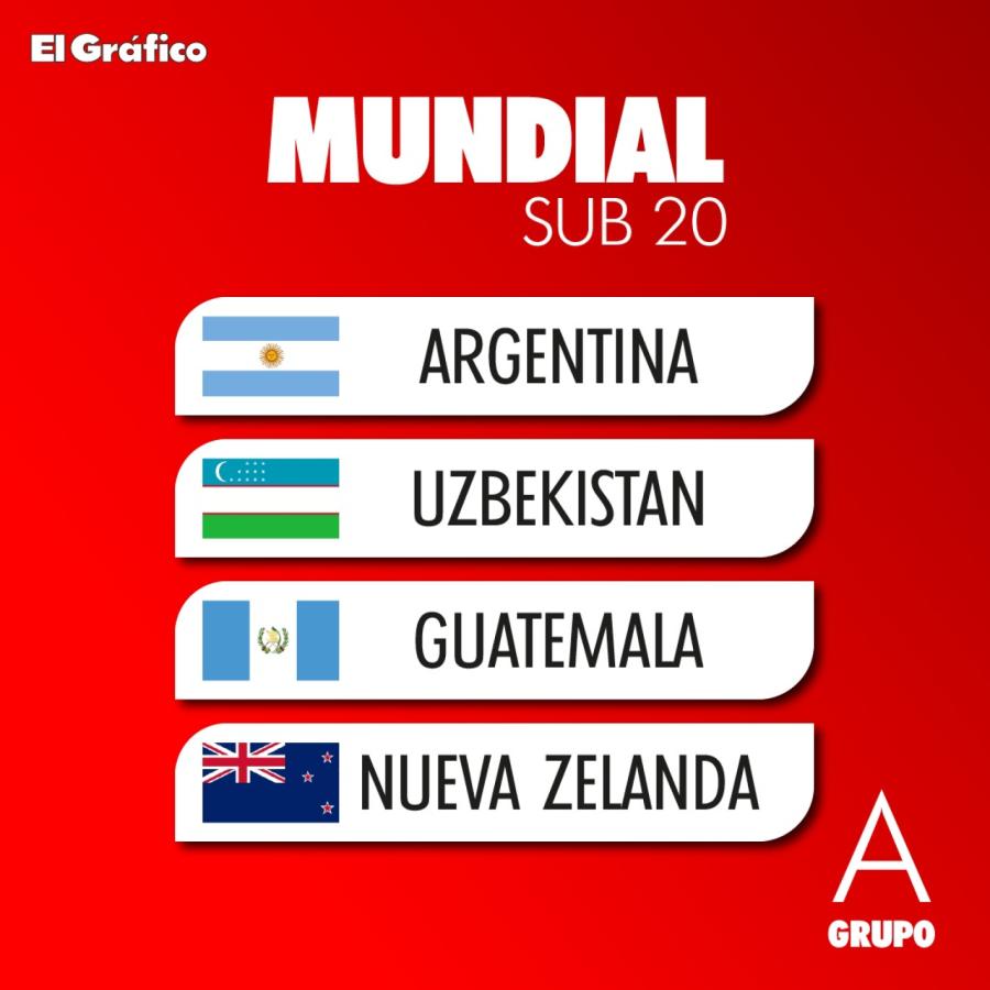 Imagen Grupo A
