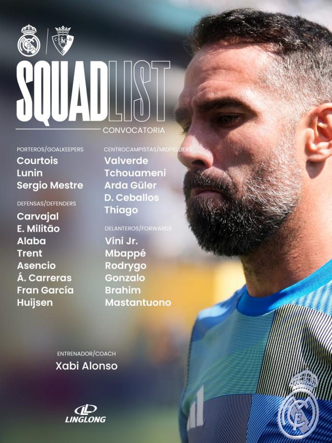 Imagen La primera lista de Real Madrid con Mastantuono entre los convocados.