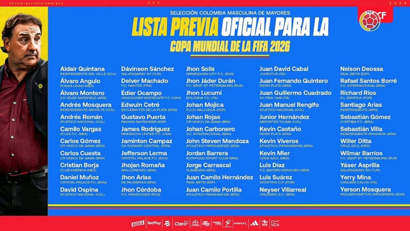 Imagen La prelista de la Selección Colombia que dio Lorenzo.