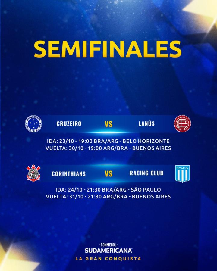 Imagen El organigrama de la Sudamericana. Foto: Conmebol