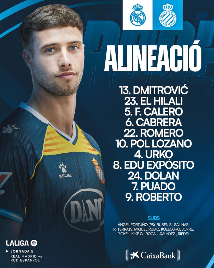 Imagen La alineación de Espanyol para su visita al Bernabéu.