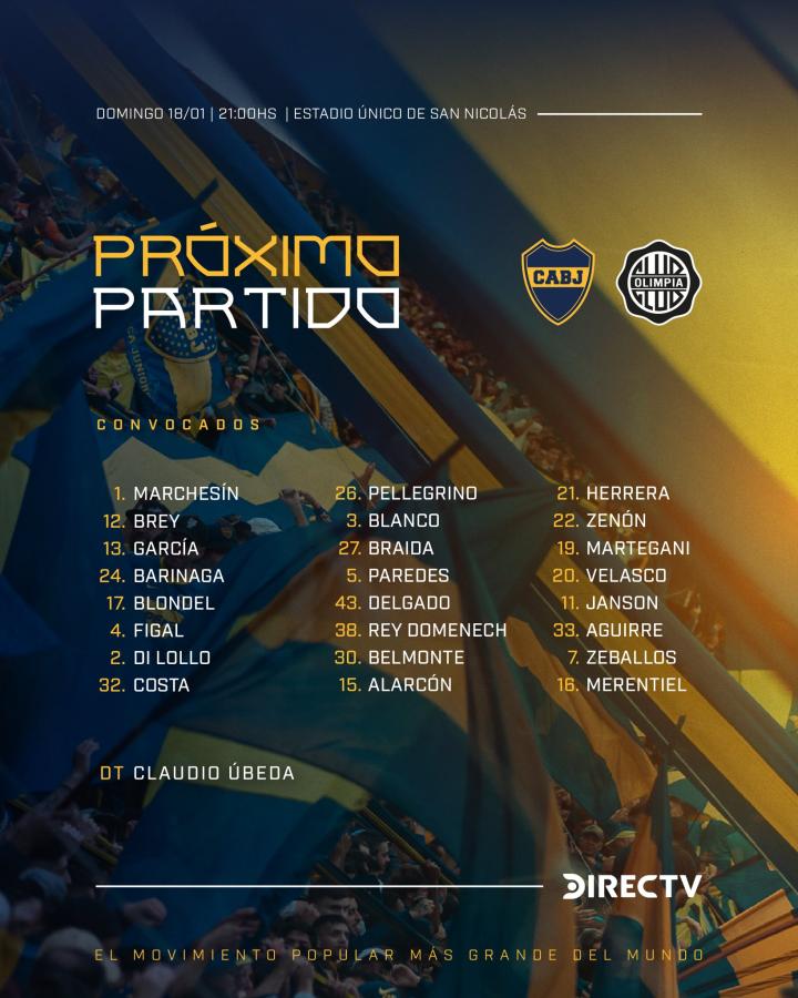 Imagen Los convocados de Boca para el amistoso ante Olimpia.