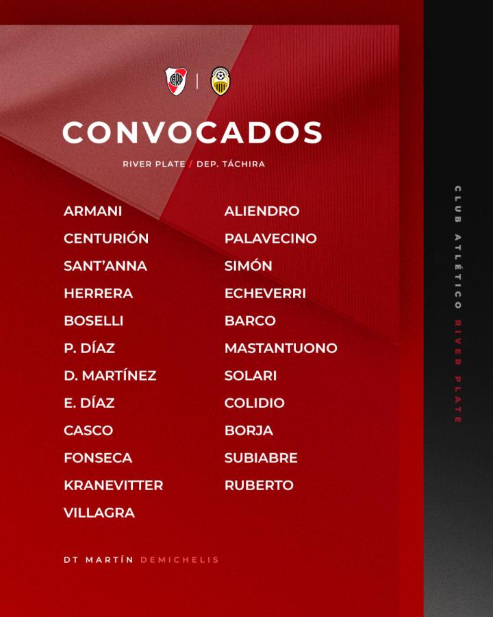 Imagen Los convocados por Demichelis para esta noche con las bajas por lesión de Nacho Fernández y González Pírez.