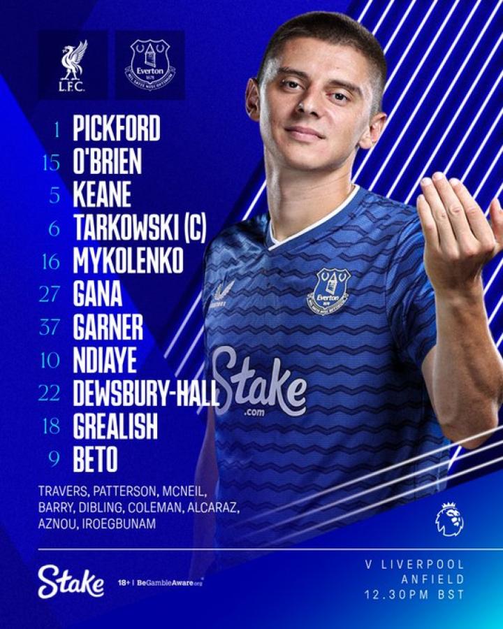 Imagen El equipo de Everton para dar el golpe en Anfield.