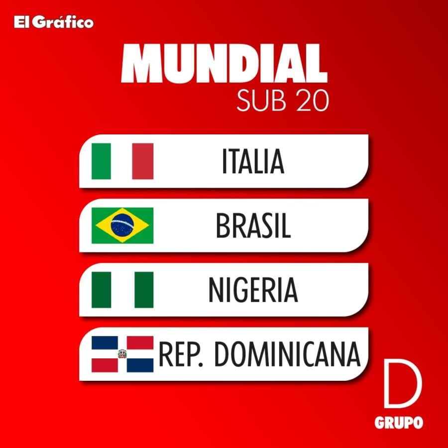 Imagen Grupo D