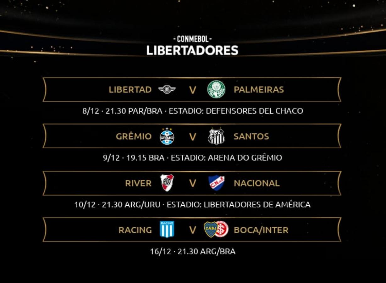 DIAS, HORARIOS Y ÁRBITROS CONFIRMADOS DE LOS CUARTOS DE FINAL DE COPA