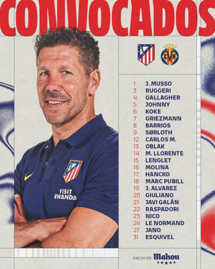 Imagen Primera convocatoria y posible debut para Nico González en el Atlético de Simeone.