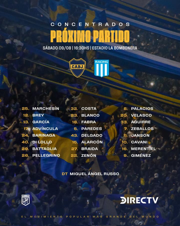 Imagen La lista de convocados de Boca con dos regresos importantes.