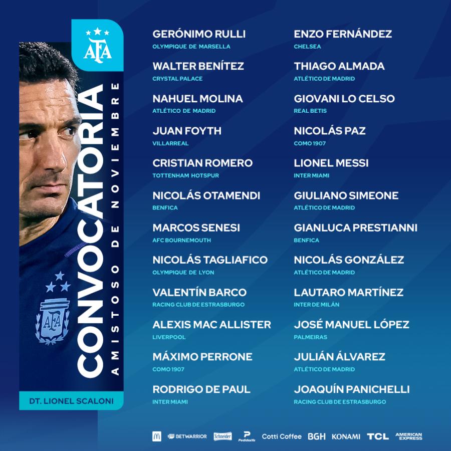 Imagen Los convocados por Scaloni para el amistoso ante Angola.