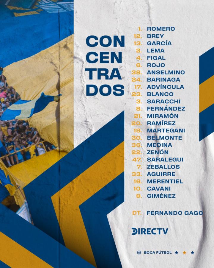 Imagen La lista de convocados de Boca contra Gimnasia.