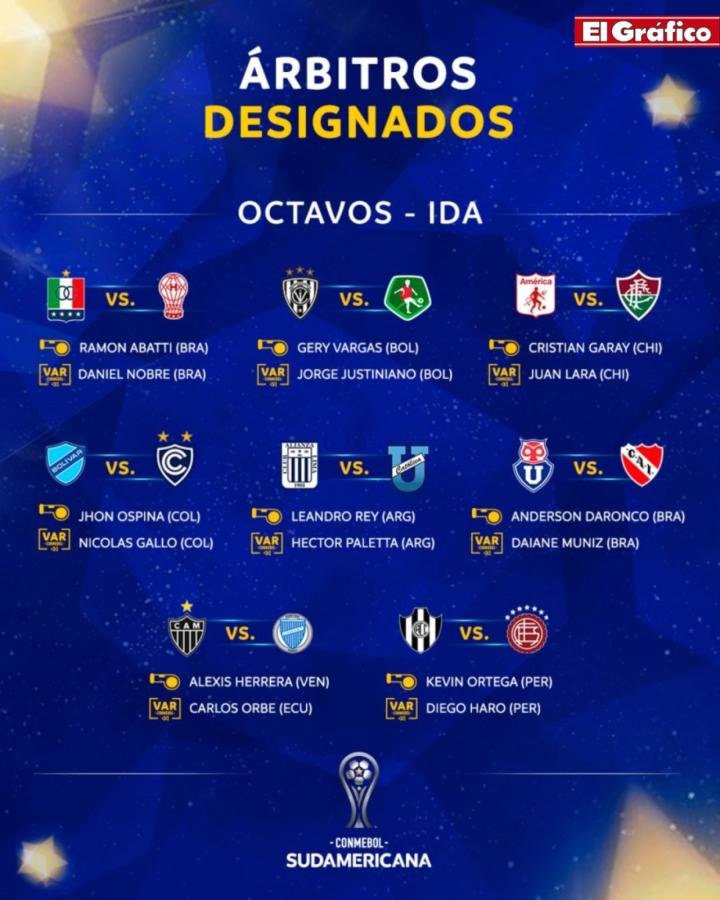 Imagen Ramón Abatti mediará en Once Caldas-Huracán y el venezolano Alexis Herrera en Atlético Mineiro-Godoy Cruz.