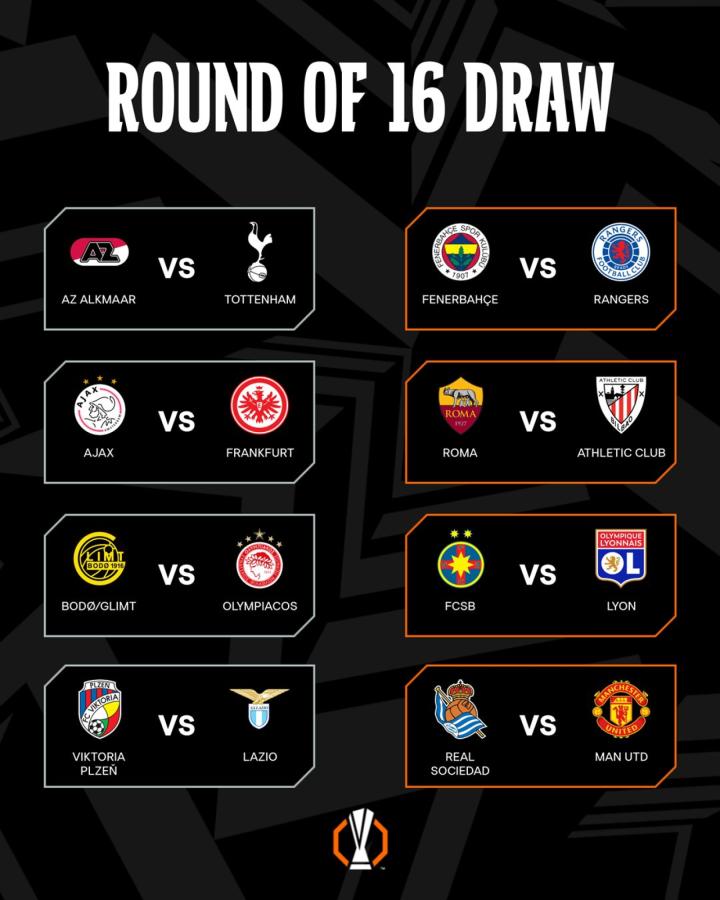 Imagen Los cruces de octavos de la Europa League.