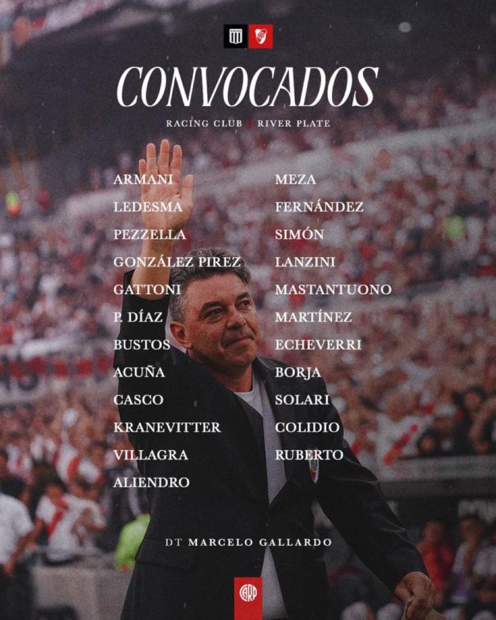 Imagen Los 23 convocados por Gallardo para visitar a Racing.
