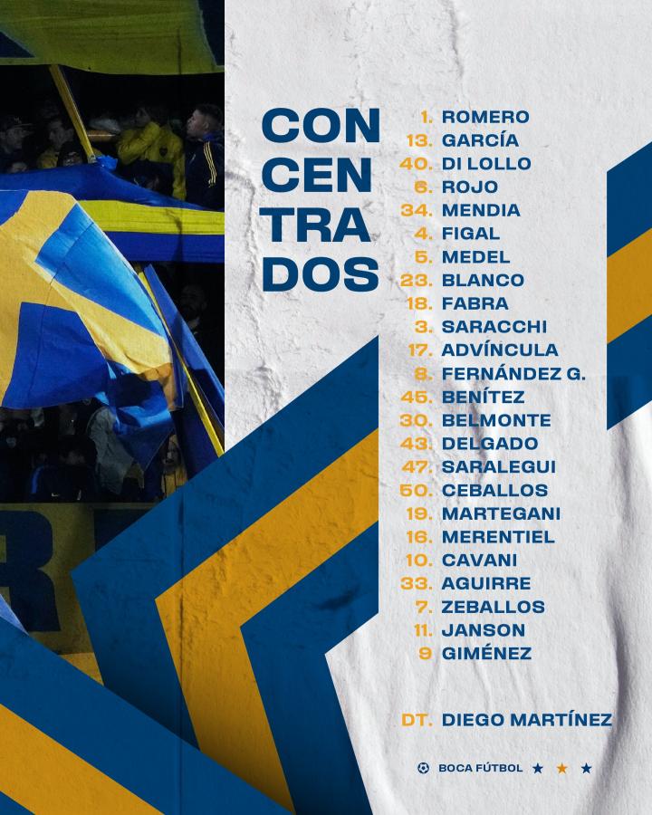 Imagen Los concentrados de Boca para el duelo con Banfield.