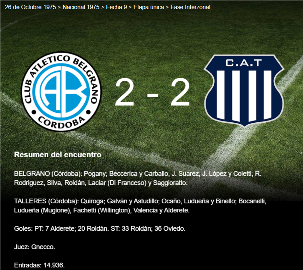Imagen El empate 2-2 del Torneo Nacional 1975, vía goleamos.com