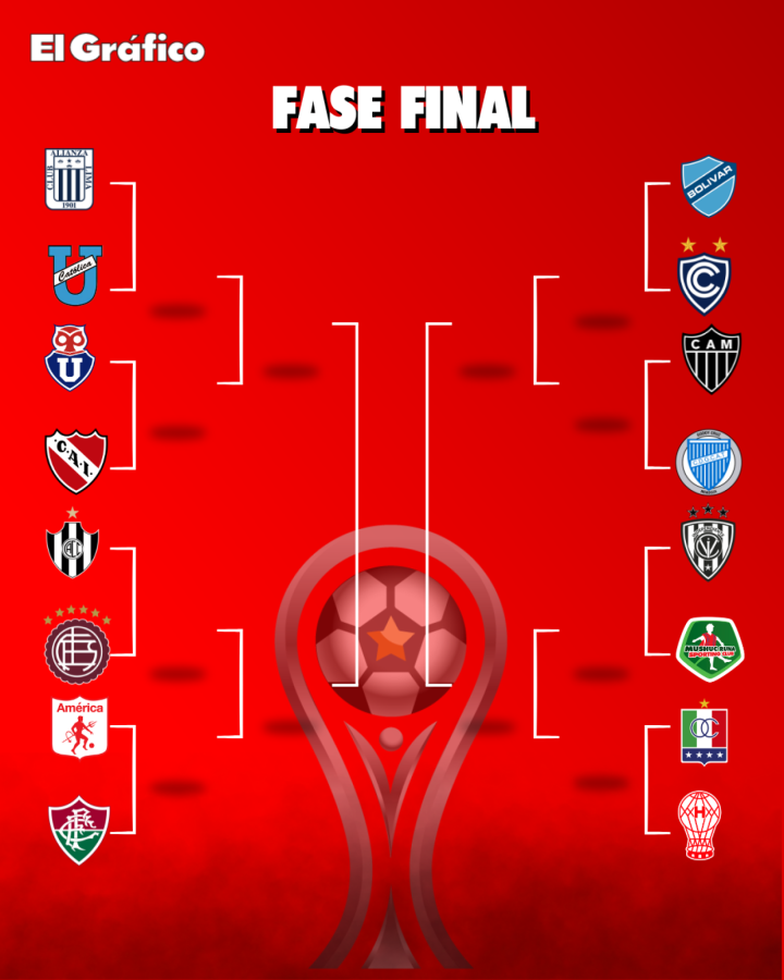 Imagen El camino a la final, definido.