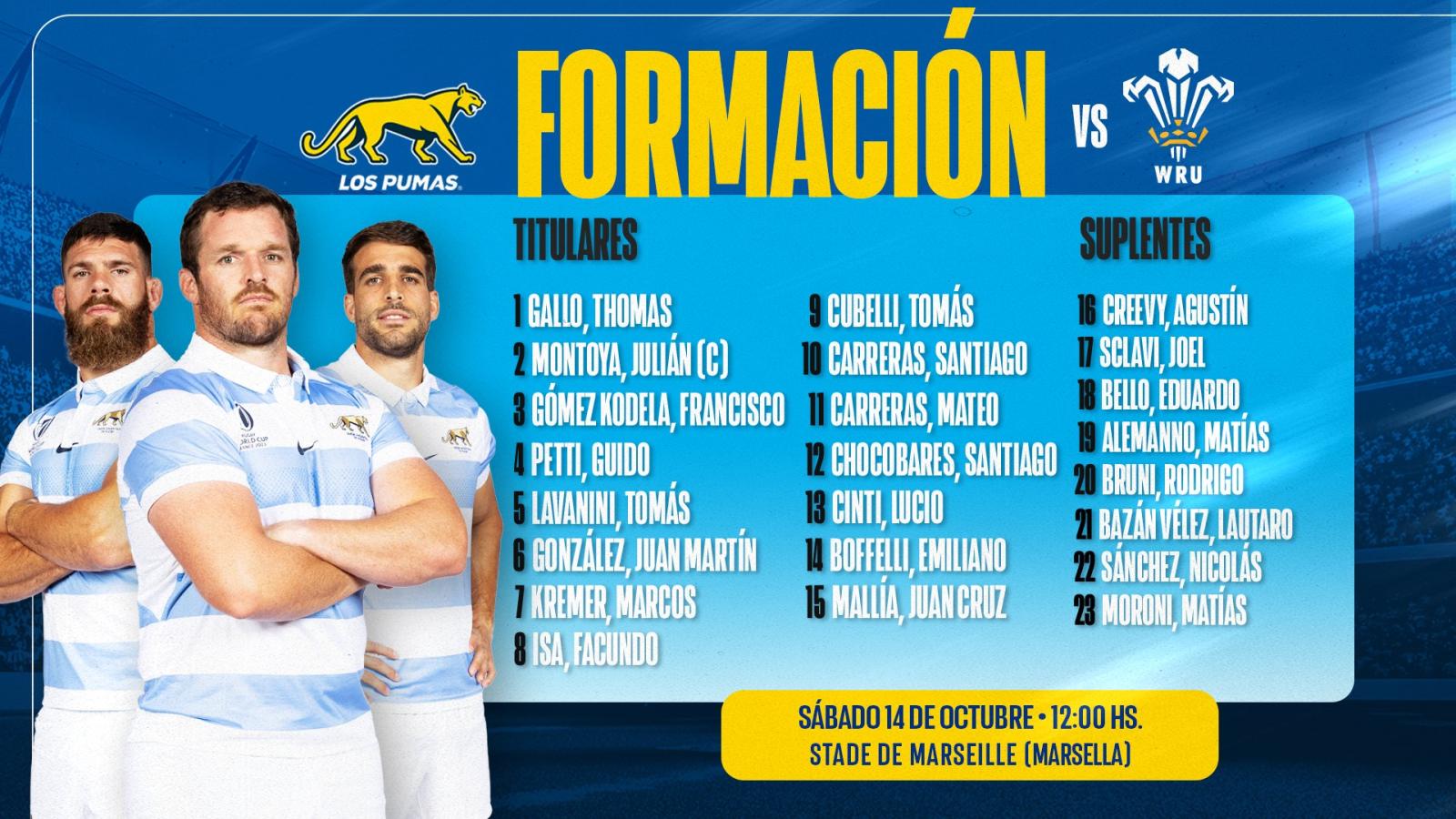 Imagen La formación de Los Pumas ante Gales.