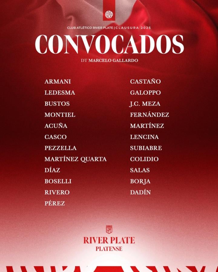 Imagen Maxi Salas, entre los convocados de River para el debut en el Clausura.
