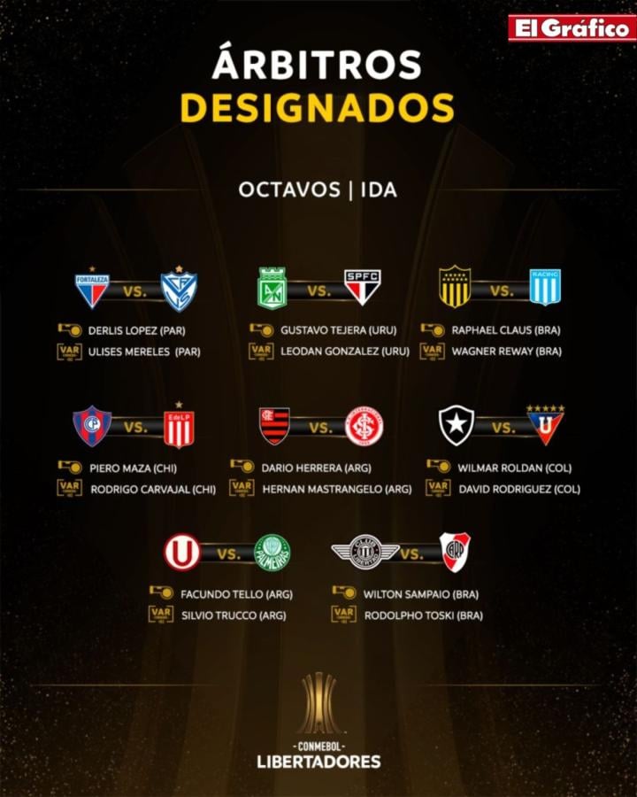 Imagen Vélez y Estudiantes tendrán equipo paraguayo y chileno, respectivamente. Darío Herrera será el encargado de Flamengo-Inter en Río de Janeiro.