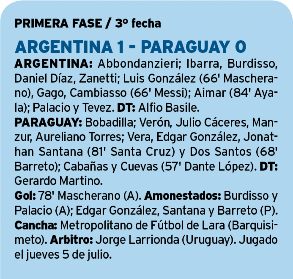 Argentina - Paraguay.