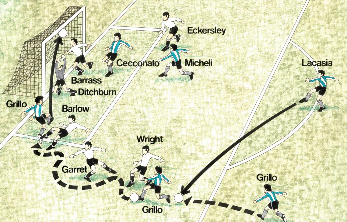 Imagen Diagrama con la jugada de el gol de Grillo, el primero de Argentina.