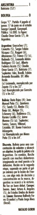 Imagen Argentina - Bolivia