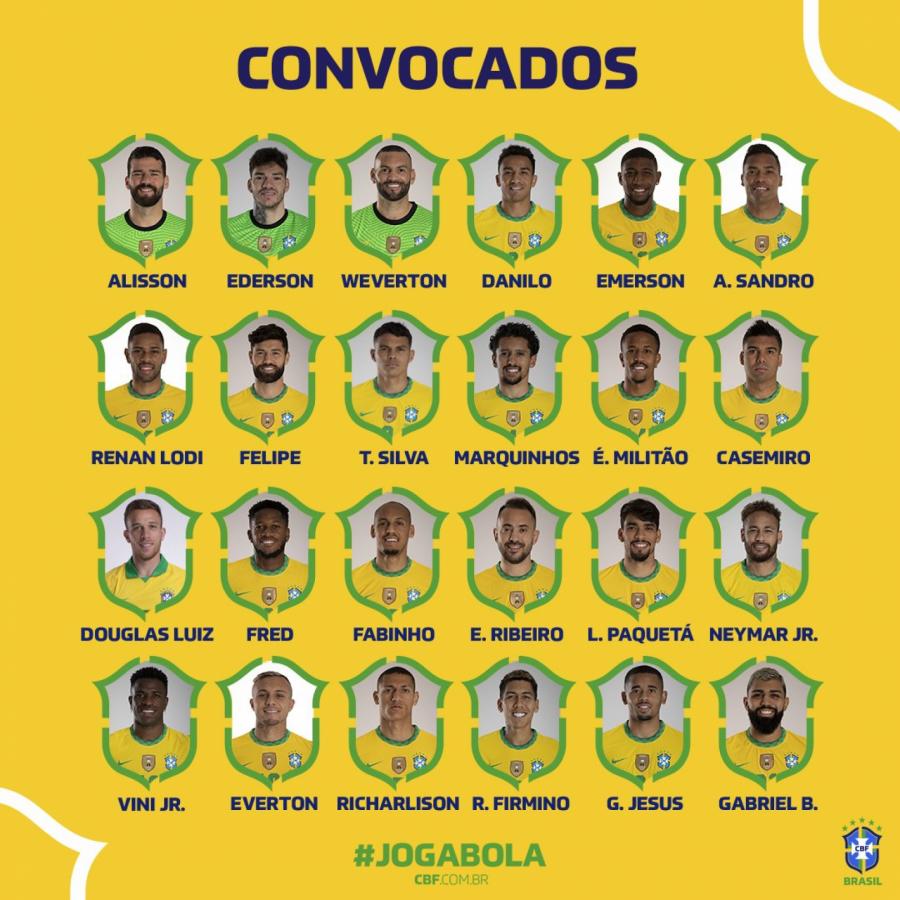 COPA AMÉRICA BRASIL DIO A CONOCER LA LISTA DE CONVOCADOS El Gráfico