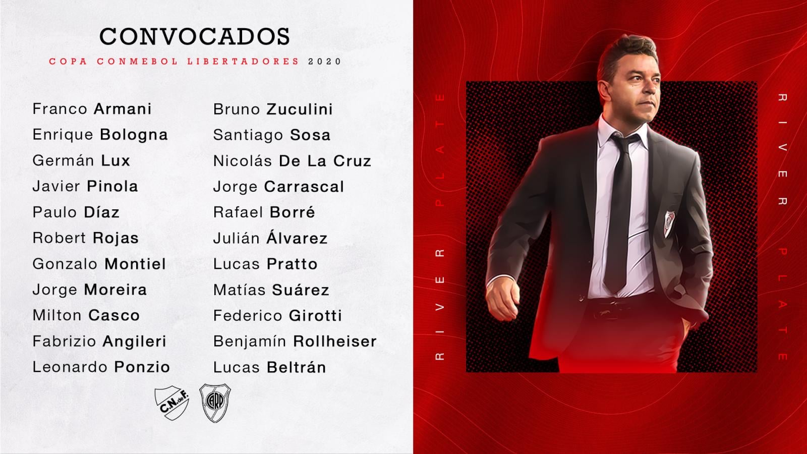 Imagen La lista de convocados de River, sin Nacho Fernández. El jueves será la revancha ante Nacional.