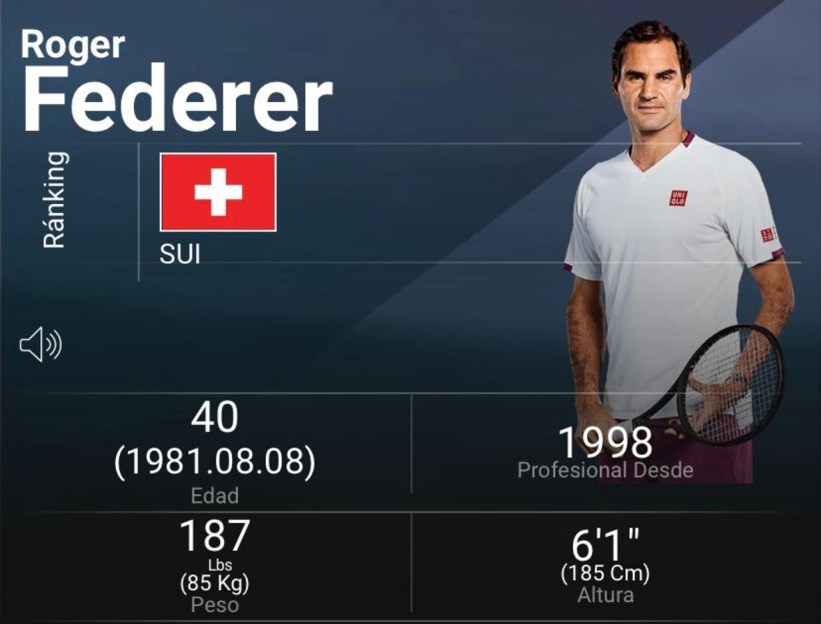 Imagen Roger Federer, sin ranking por primera vez desde 1997.