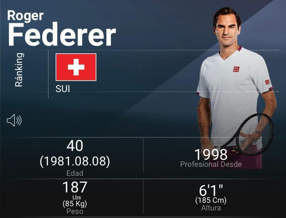 Histórico: Roger Federer desapareció del ranking ATP | El Gráfico