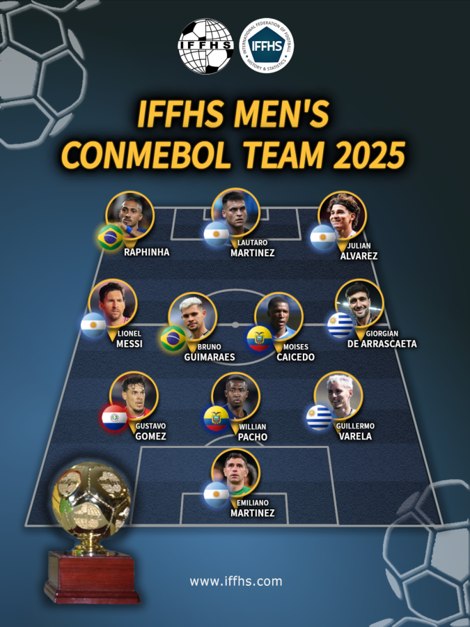 Imagen El once ideal de futbolistas sudamericanos de 2025 según la IFFHS.