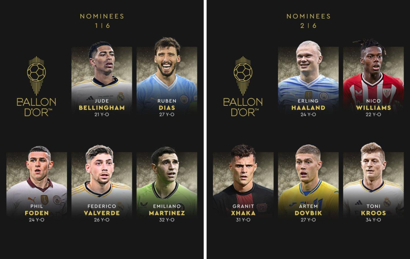 Imagen Dibu Martínez, entre los nominados a mejor futbolista del año.