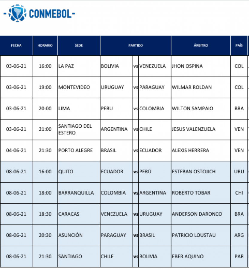 Imagen Fueron designados los árbitros para la doble jornada