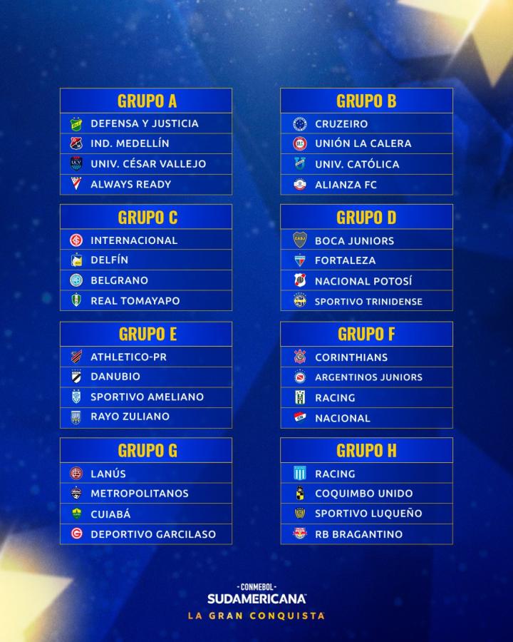 Imagen Así quedaron los grupos de la Copa Sudamericana.