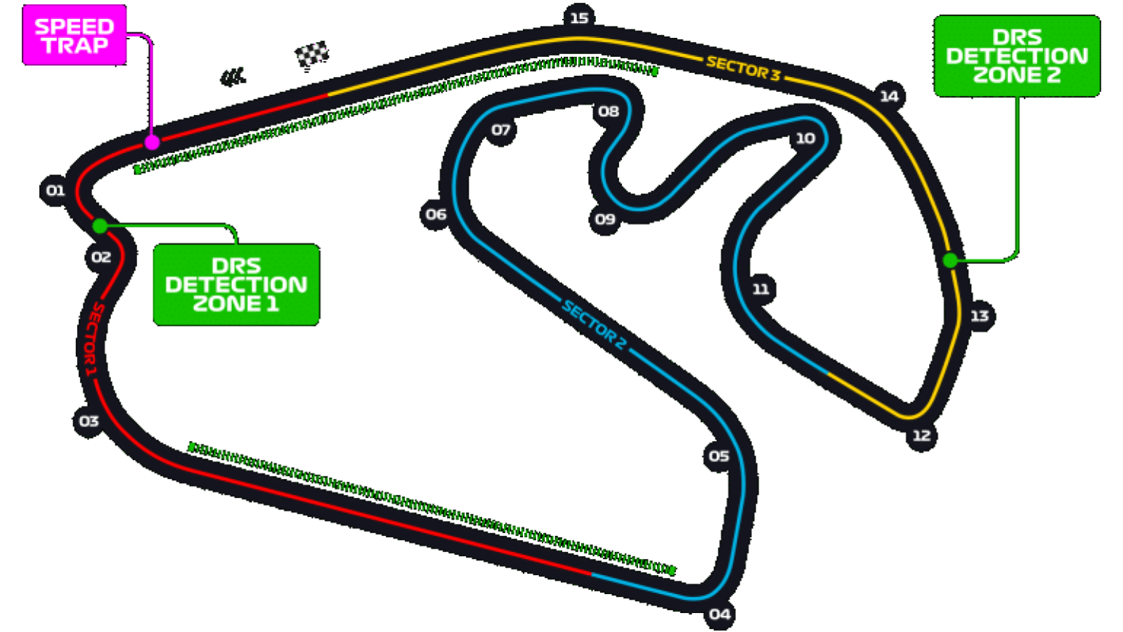 Imagen Así es Interlagos, donde se correrá el Gran Premio de Brasil