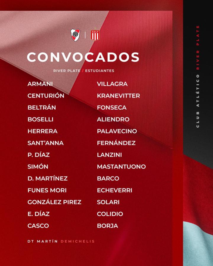 Imagen La lista de concentrados de River para enfrentar a Estudiantes.