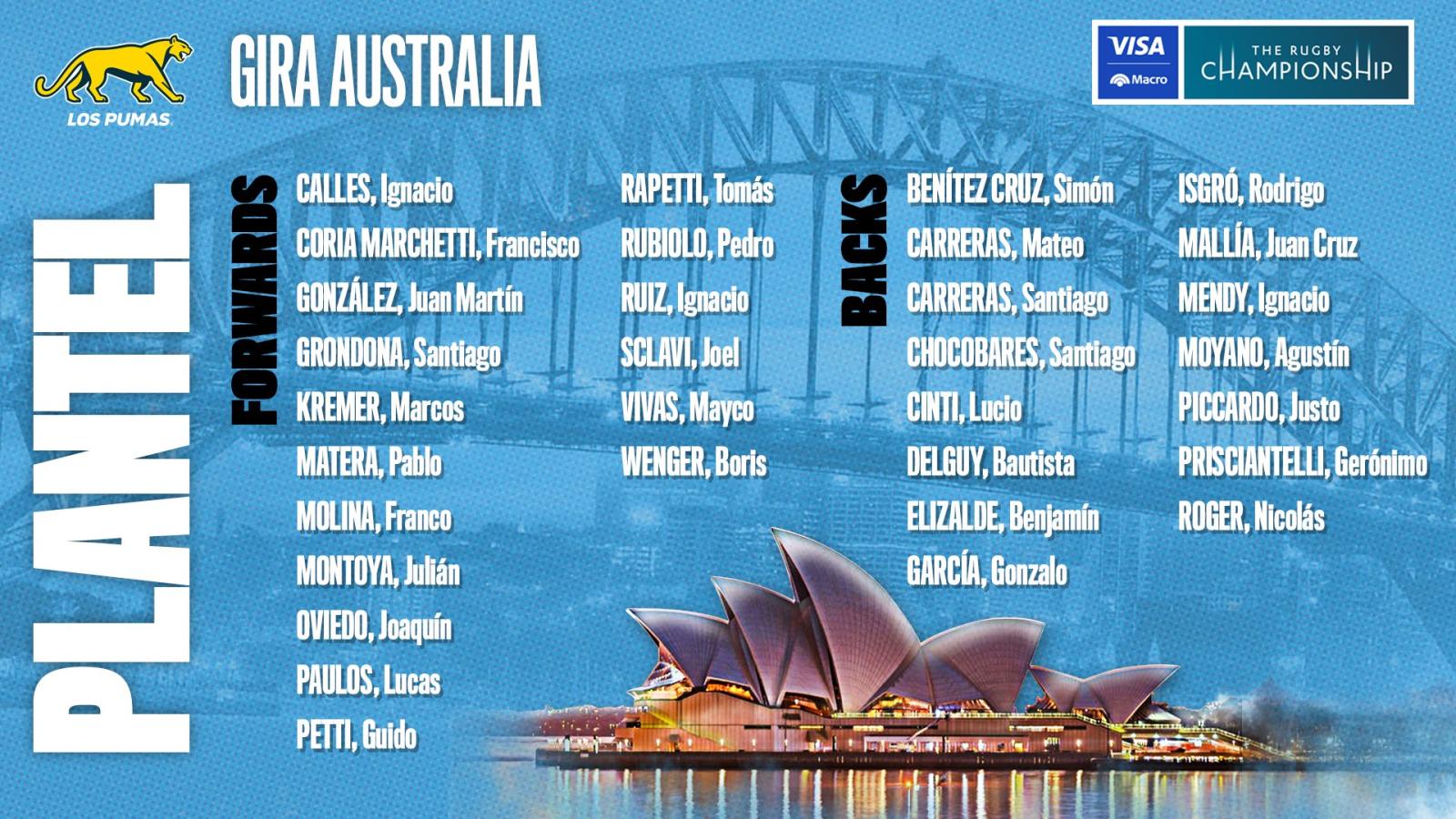 Imagen Los Pumas confirmados para los dos tests ante Australia.