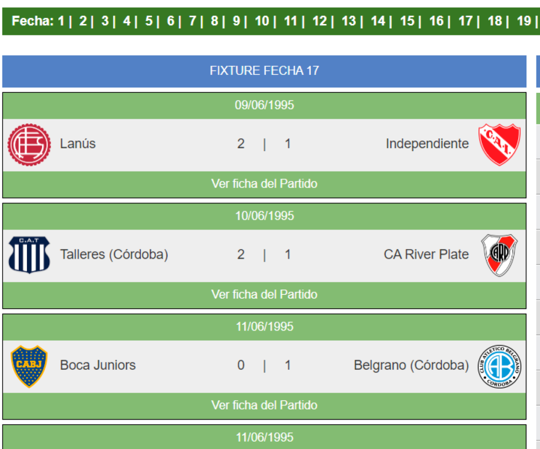 Imagen Fecha 17 del Clausura 1995, vía goleamos.com