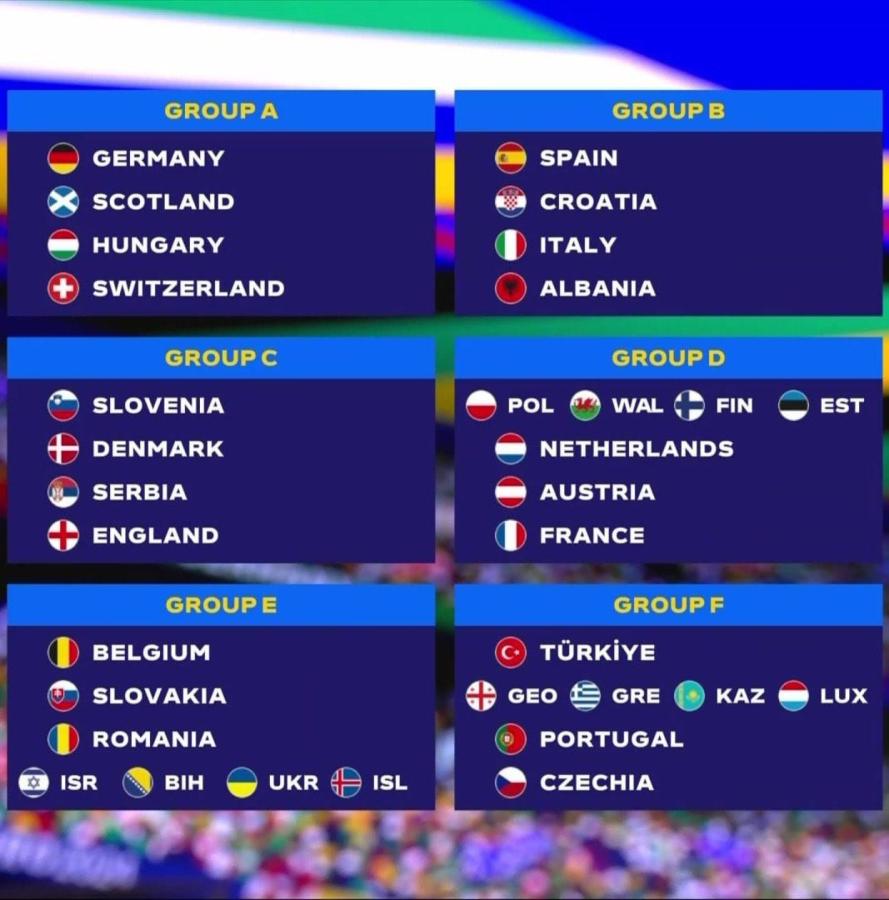 Imagen Así quedaron los grupos de la Eurocopa, con repechajes incluidos. Foto: @FabrizioRomano