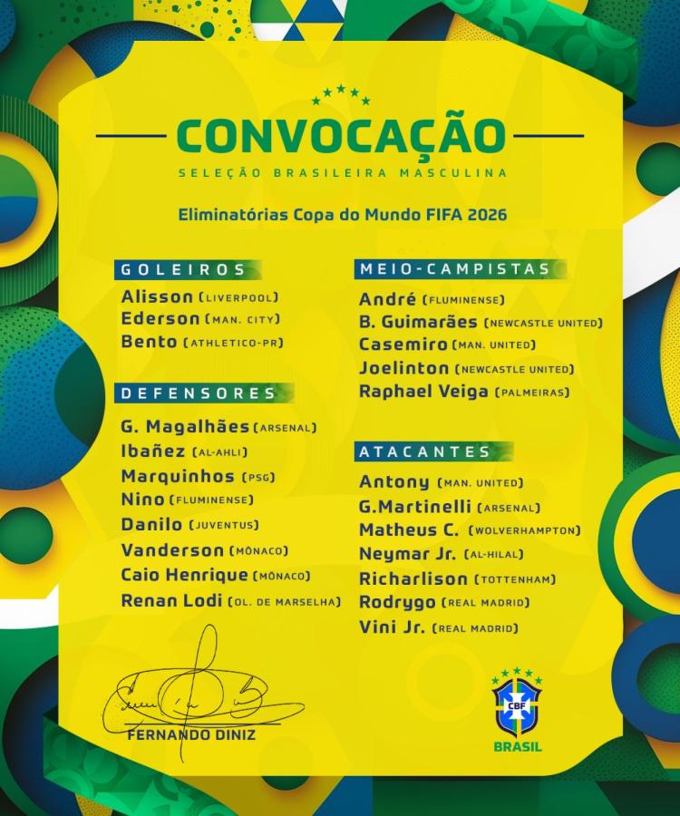Imagen La lista de Brasil, firmado por Fernando Diniz.