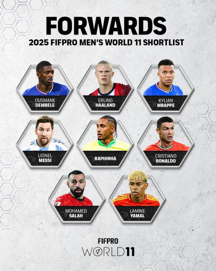 Imagen Los delanteros preseleccionados por la FIFPro.