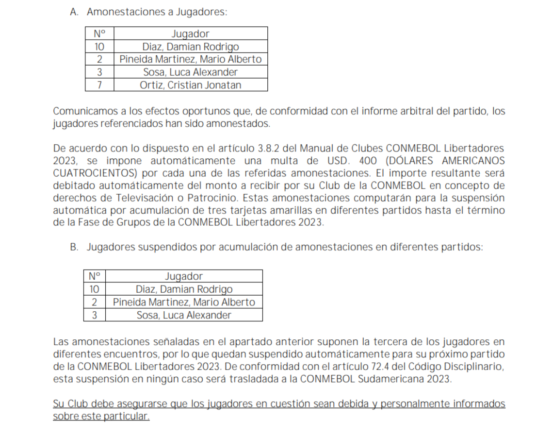 Imagen El informe de la CONMEBOL sobre la sanción de los jugadores de Barcelona