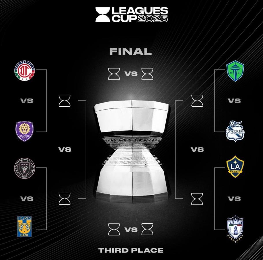 Imagen Así quedó el cuadro final de la Leagues Cup.