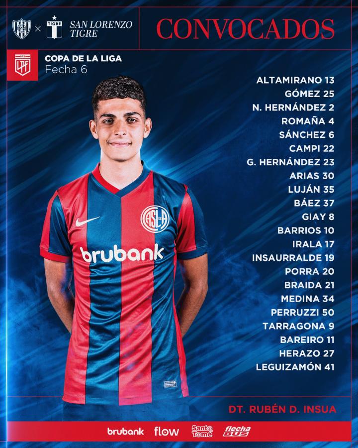 Imagen La lista de convocados por Insua para el duelo con Tigre.