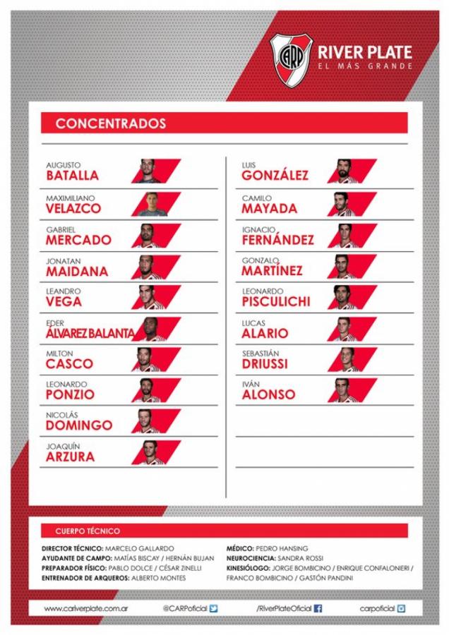 Imagen Los concentrados por Gallardo. La novedad: vuelve Pisculichi.