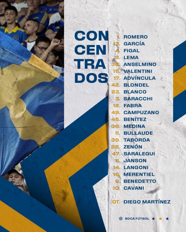 Imagen La lista de convocados de Boca para enfrentar a Unión el miércoles.