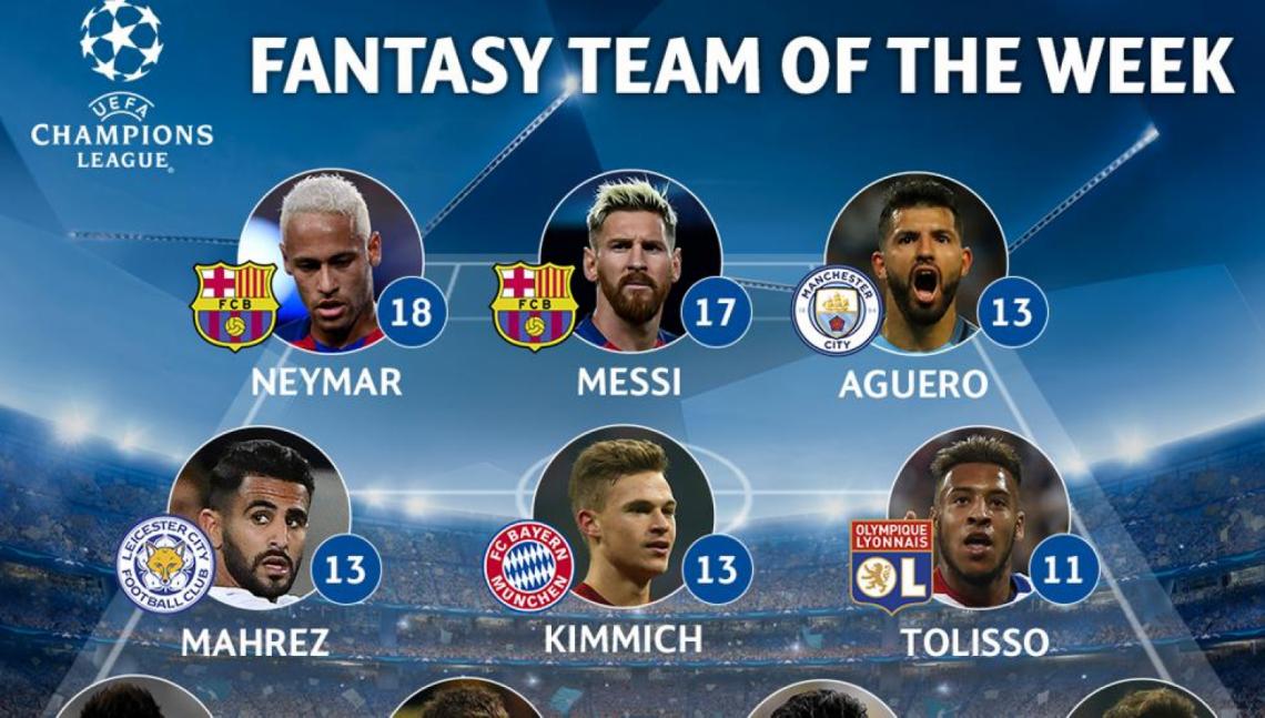 Dos argentinos en el IX ideal de la primera fecha de Champions | El Gráfico