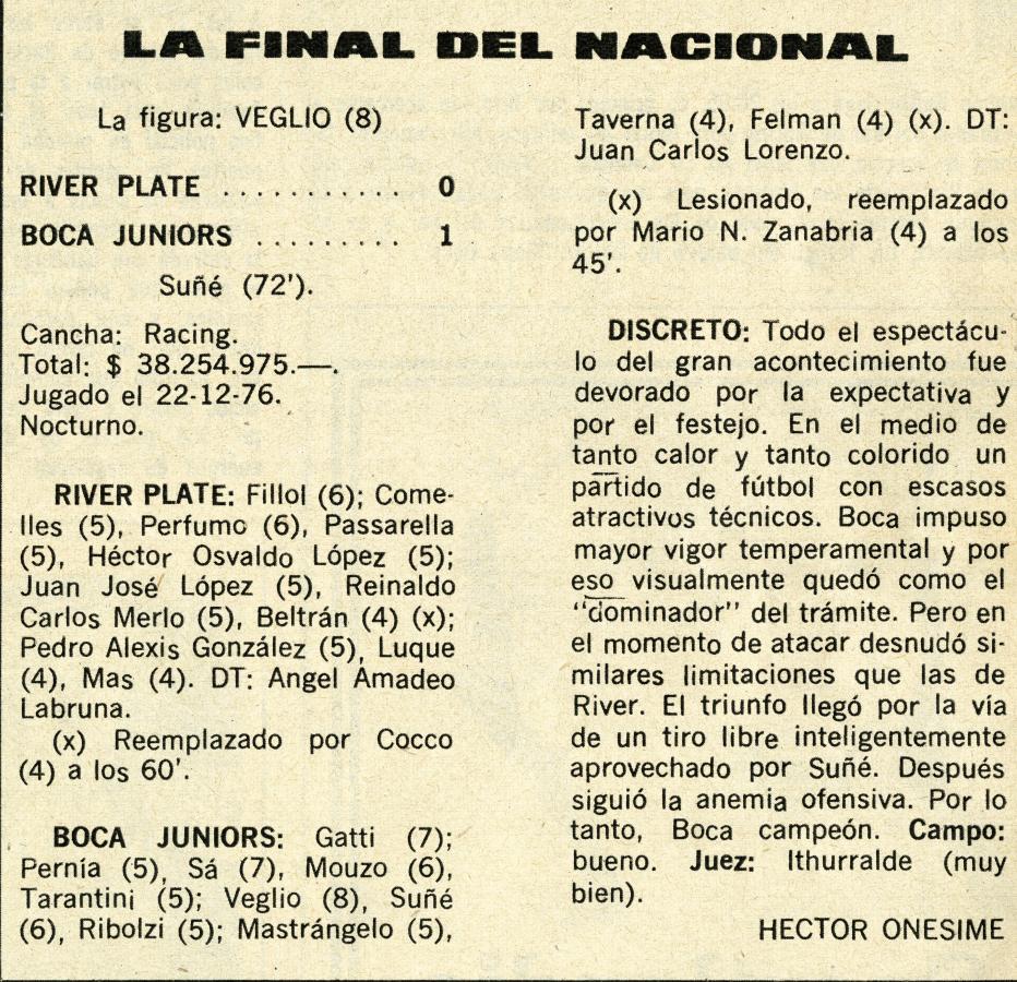 Imagen La síntesis del partido, tal como la publicó El Gráfico en su edición de entonces. Para el periodista Héctor Onesime, la figura fue Toti Veglio, con 8 puntos.