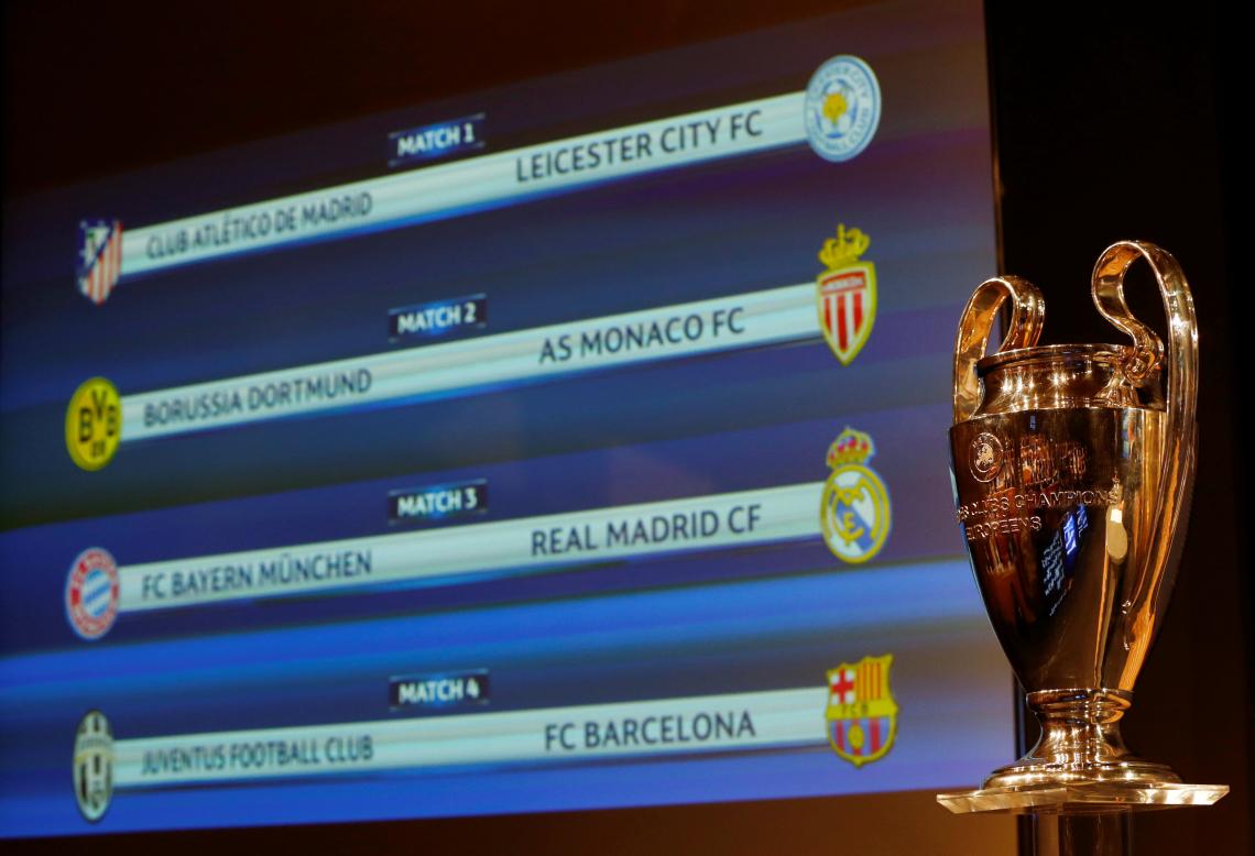 Se sortearon los cuartos de la Champions League | El Gráfico
